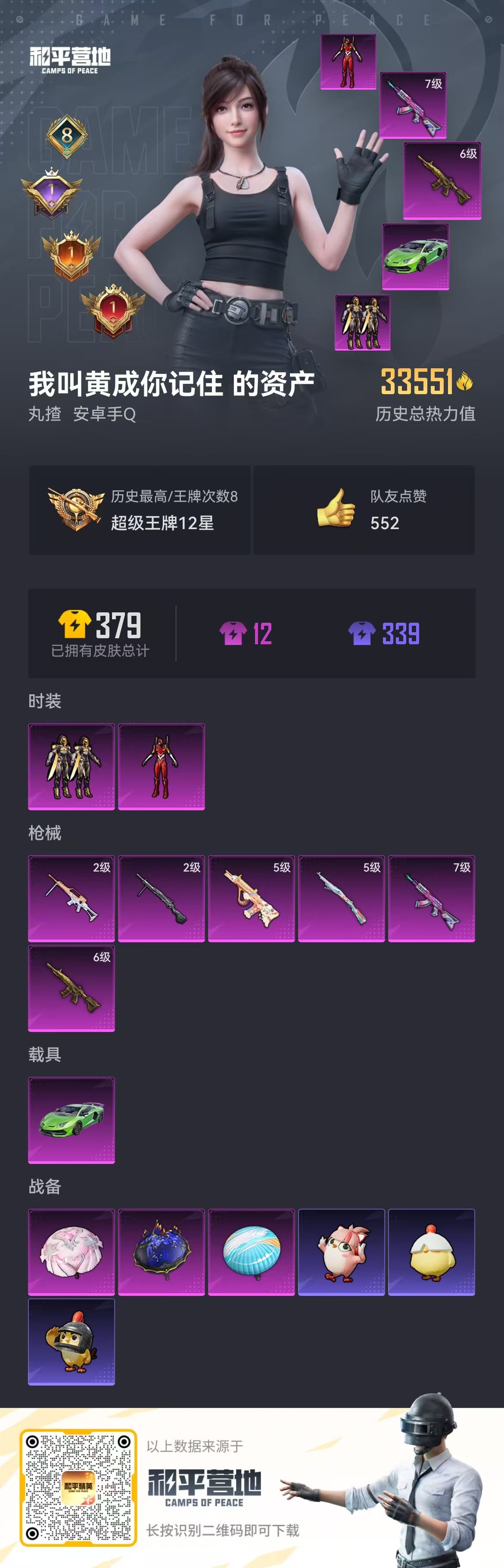 HPSJ3335624和平精英账号详情图3