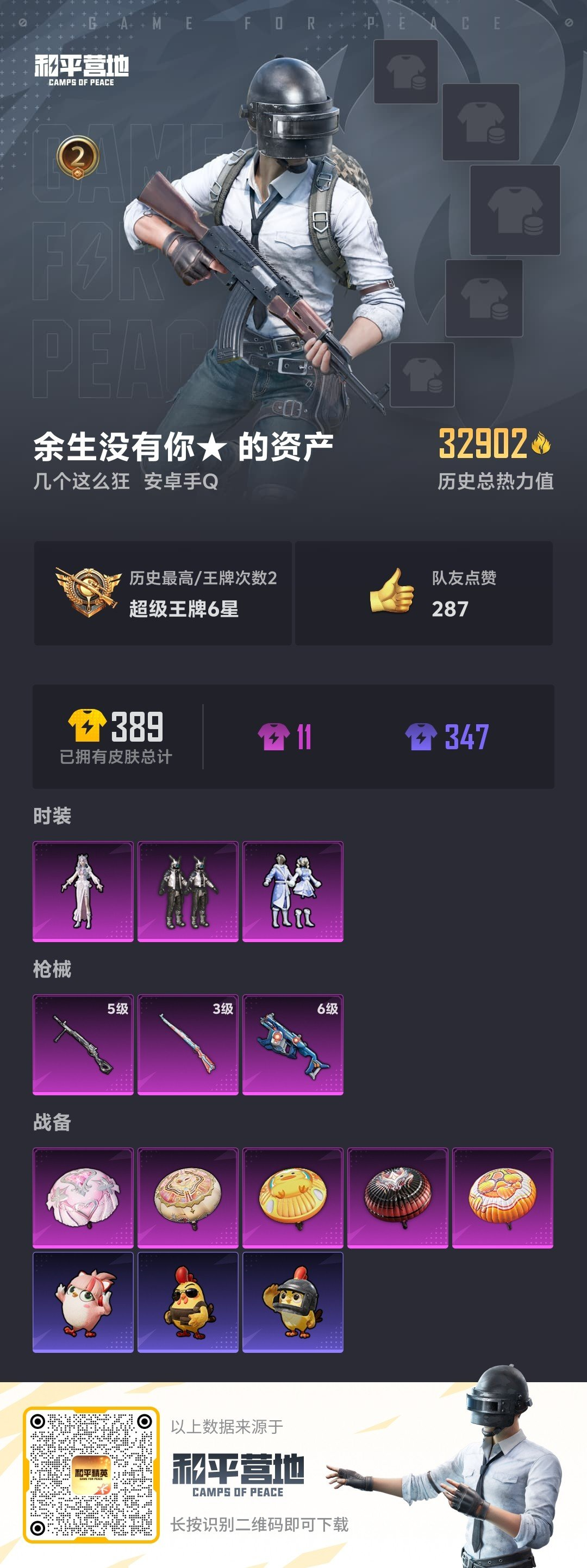 HPSJ3335699和平精英账号详情图4