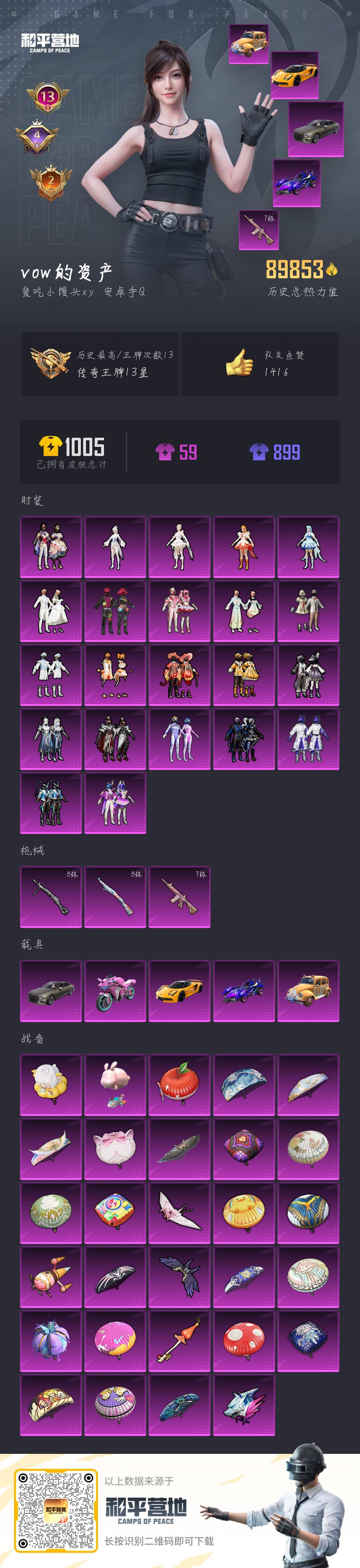 HPSJ3333525和平精英账号详情图4