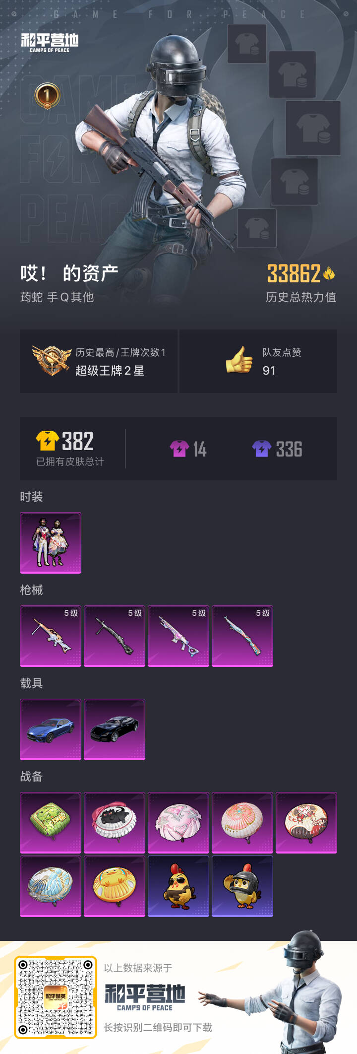 HPSJ3335633和平精英账号详情图3