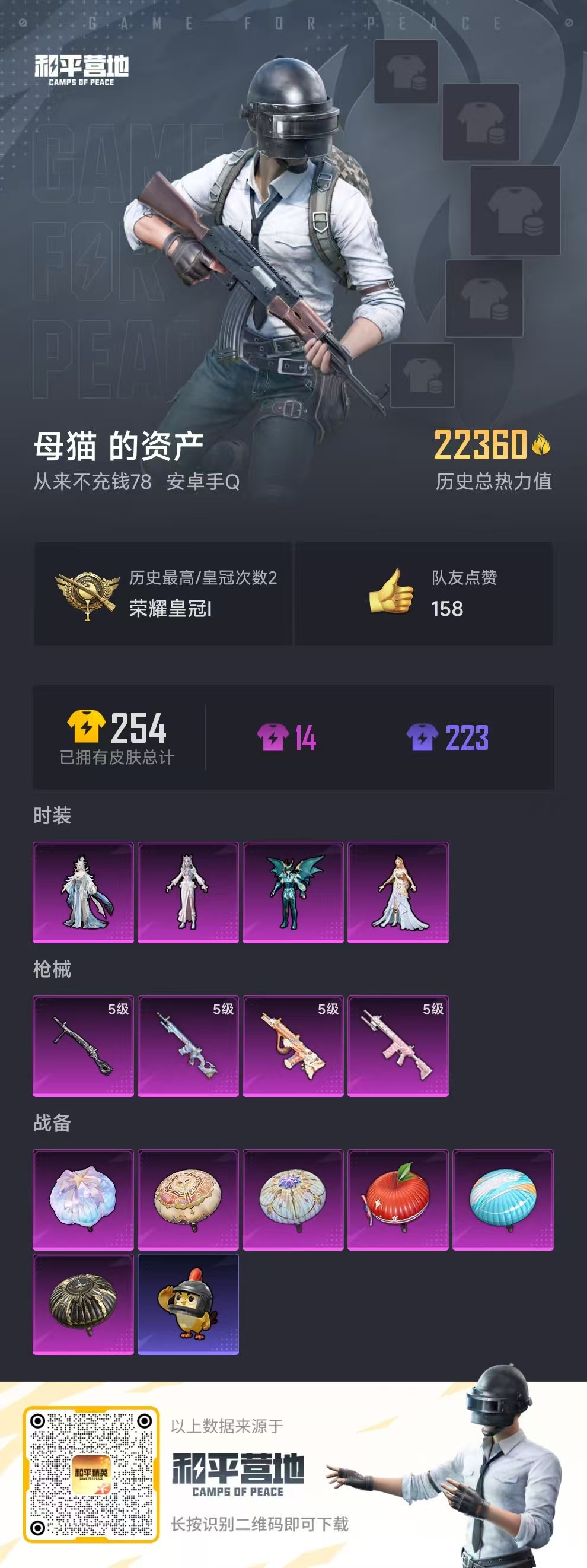 HPSJ3335685和平精英账号详情图3