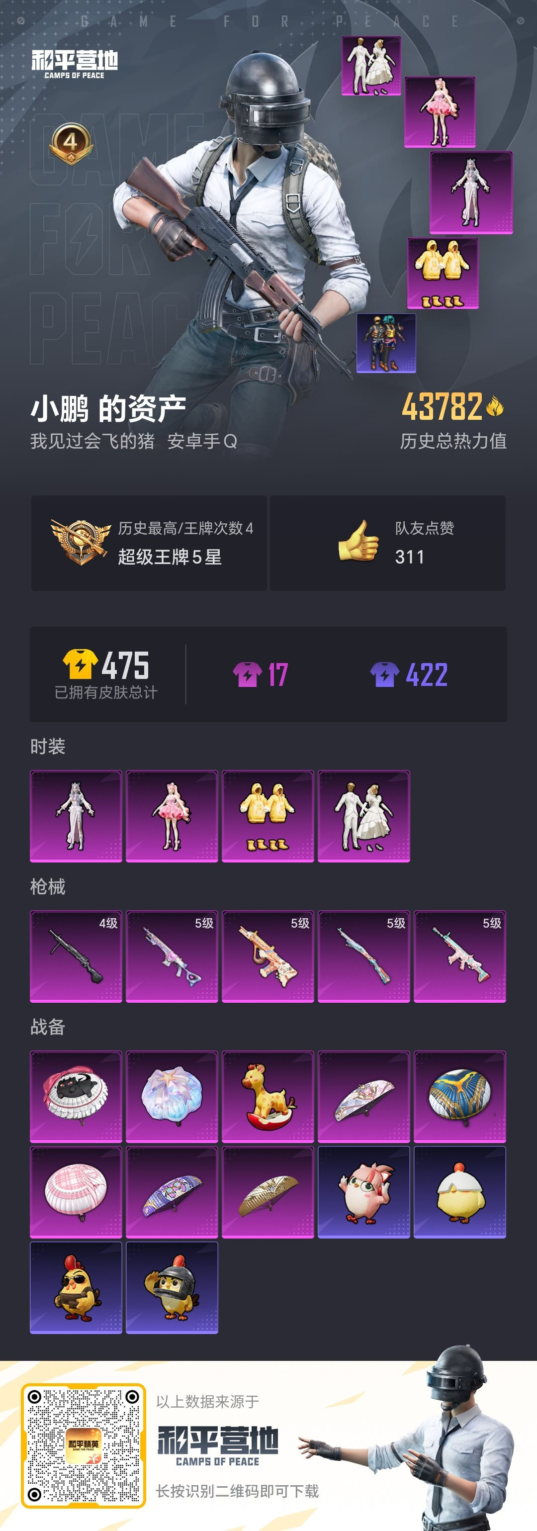 HPSJ3335631和平精英账号详情图3