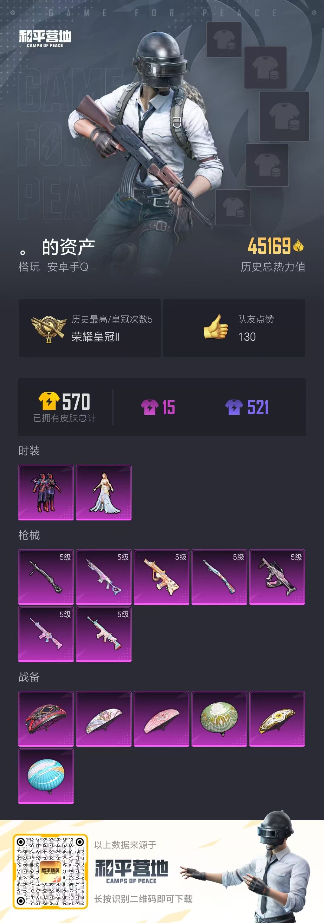 HPSJ3335660和平精英账号详情图4