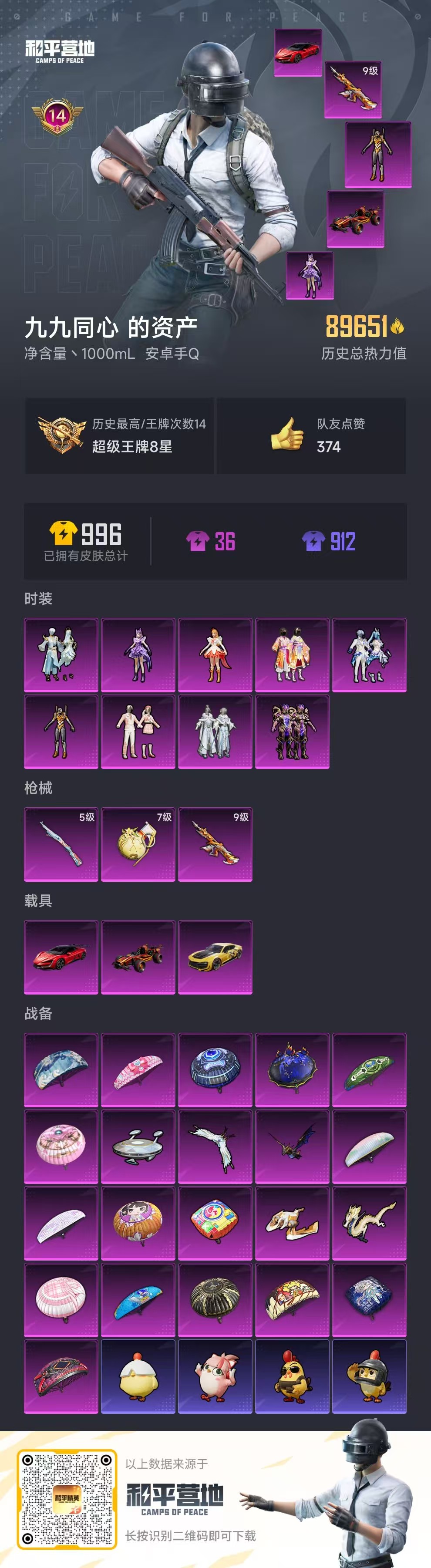 HPSJ3333568和平精英账号详情图4