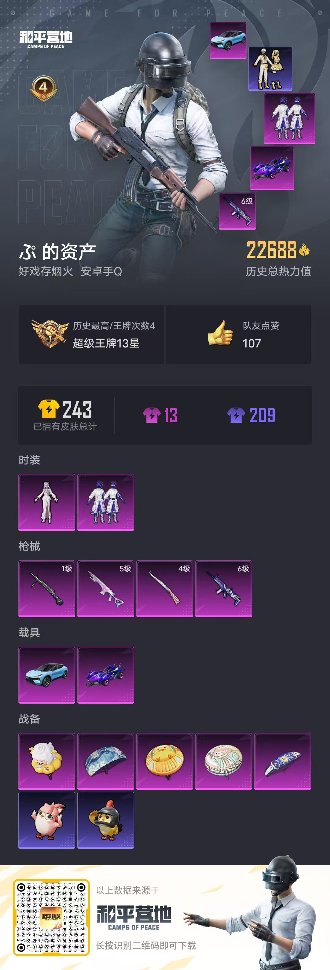 HPSJ3335665和平精英账号详情图3