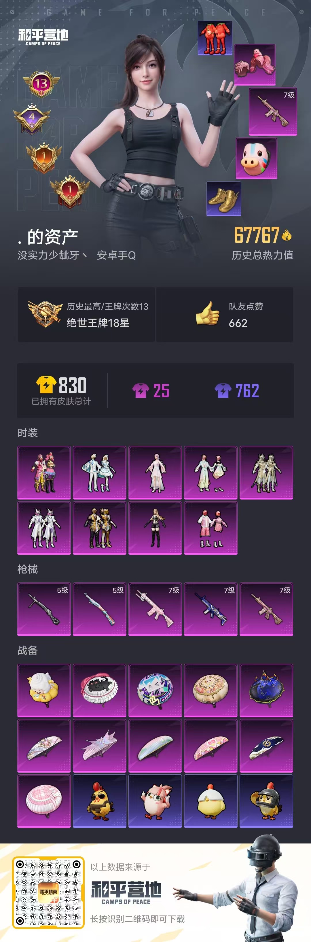 HPSJ3335629和平精英账号详情图3