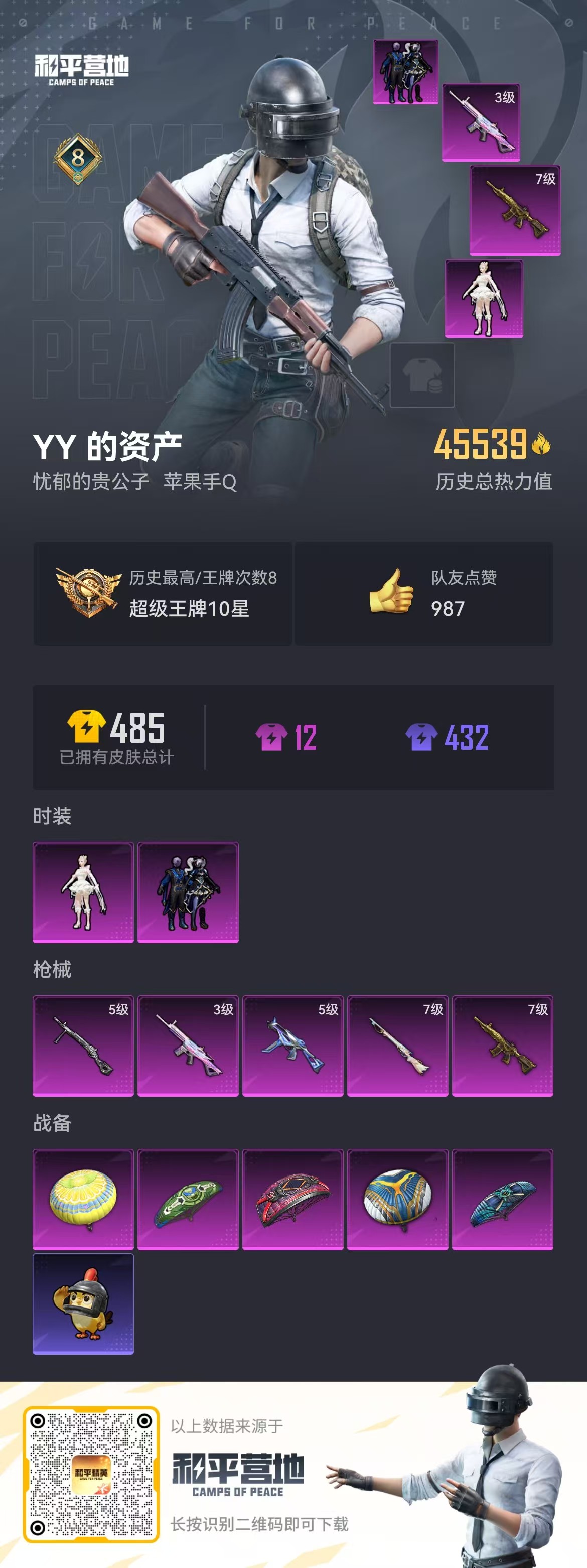 HPSJ3335672和平精英账号详情图4