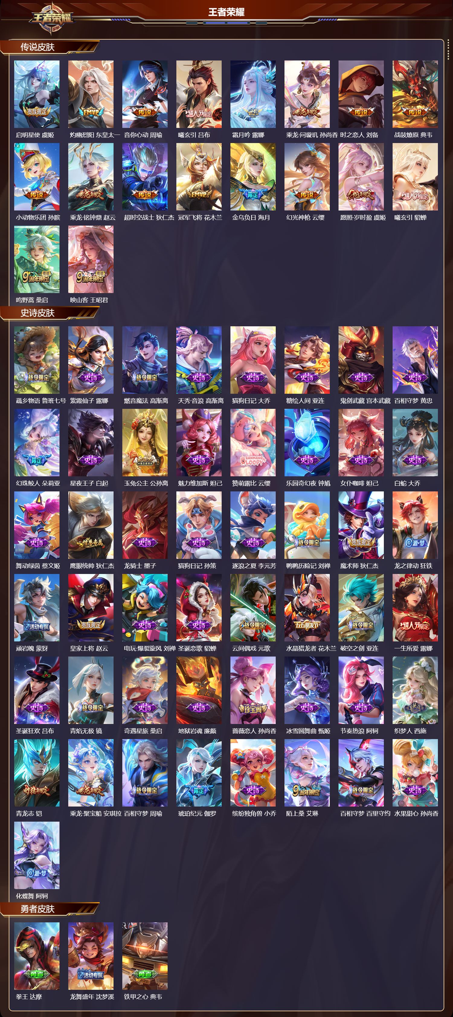 WZCMW3285386王者荣耀账号详情图13