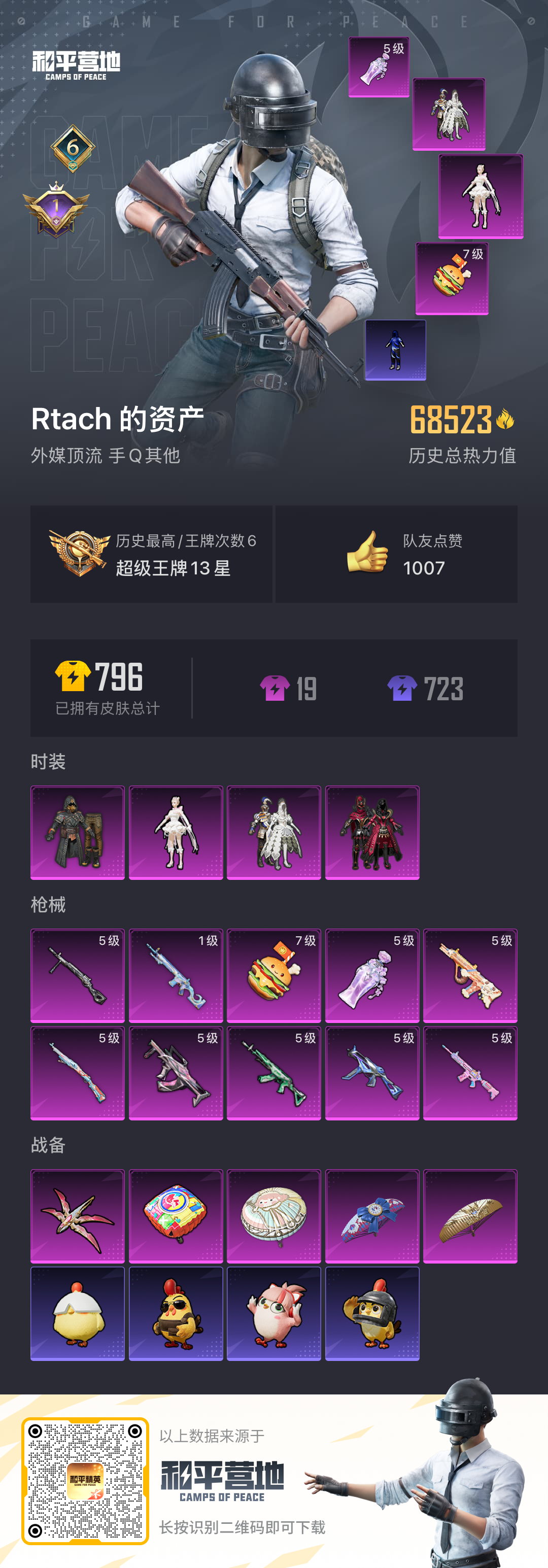 HPSJ3336234和平精英账号详情图4