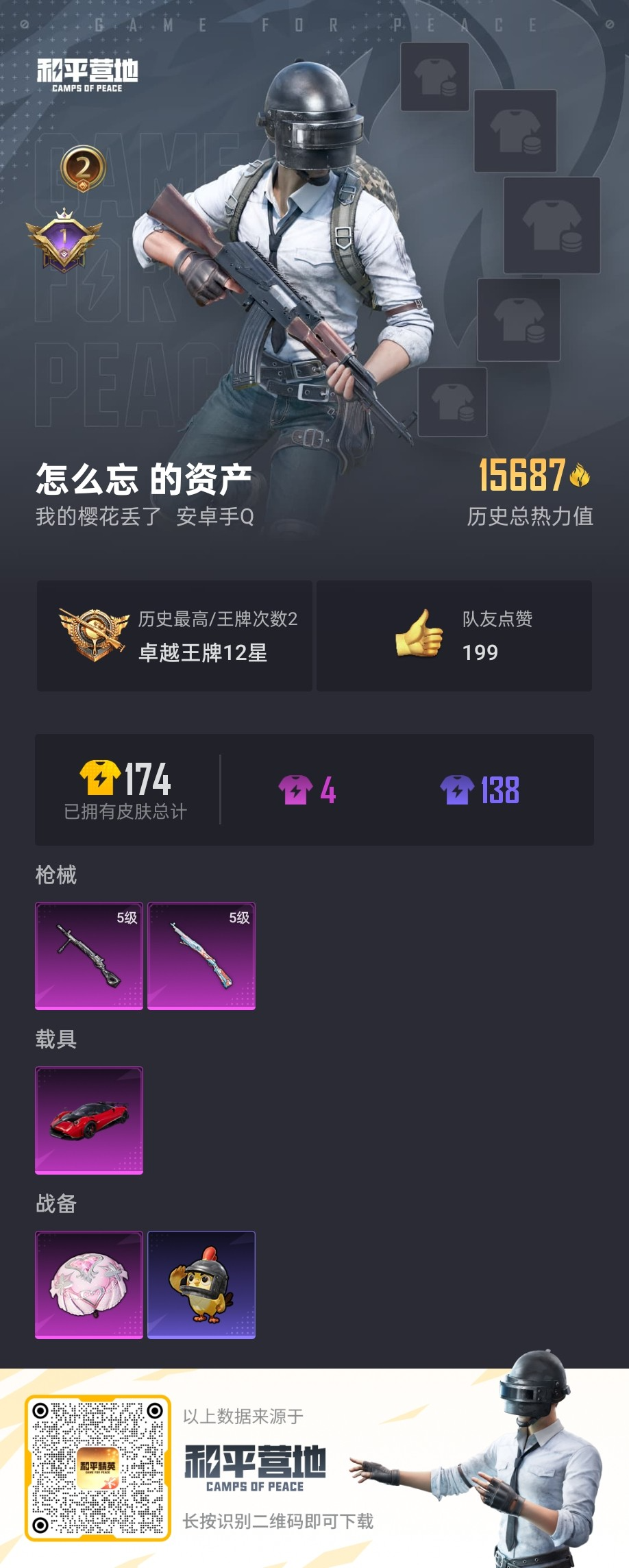 HPSJ3334340和平精英账号详情图3