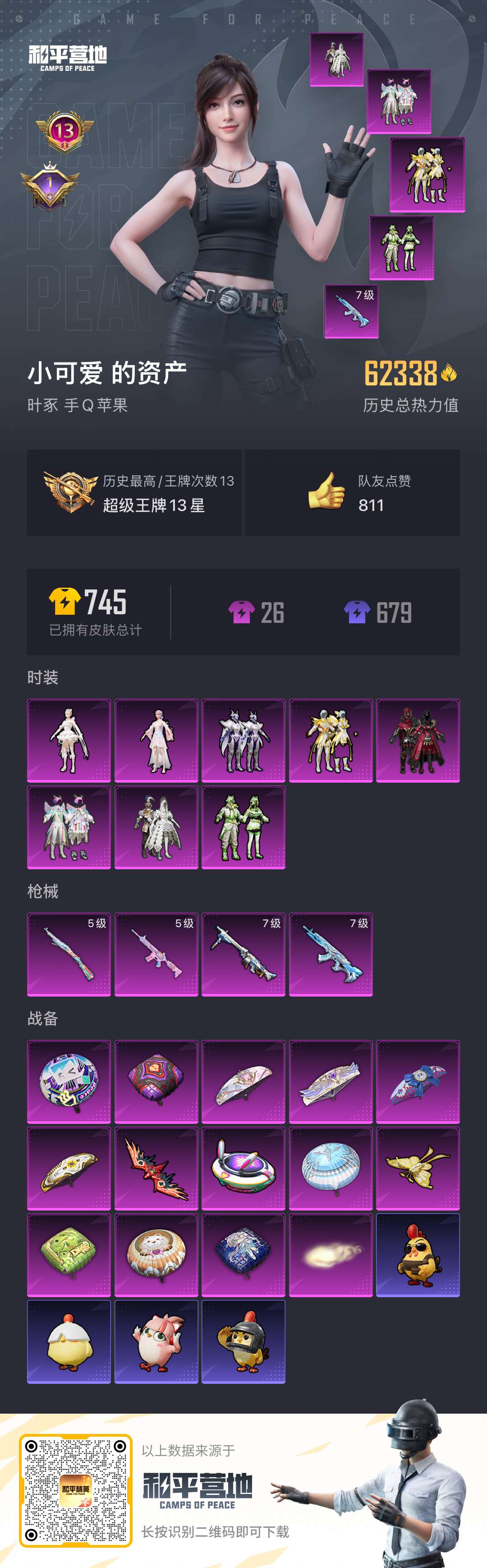HPSJ3334946和平精英账号详情图4