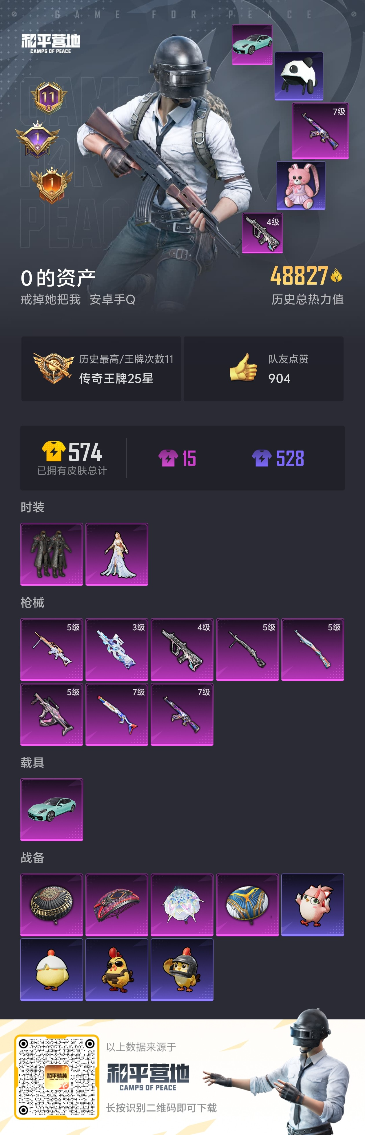 HPSJ3334261和平精英账号详情图4