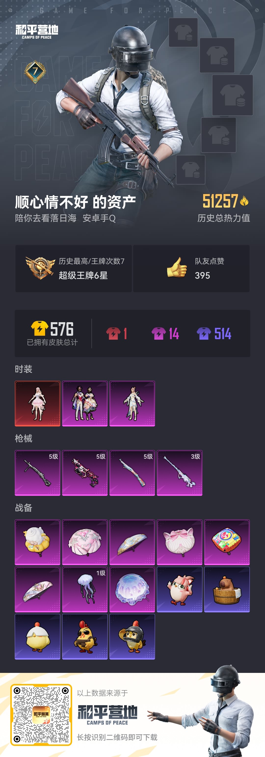 HPSJ3334943和平精英账号详情图8
