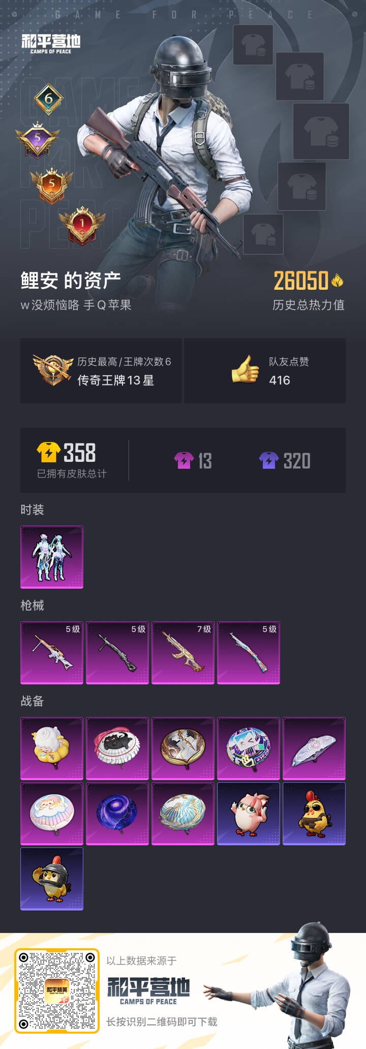 HPSJ3334280和平精英账号详情图2