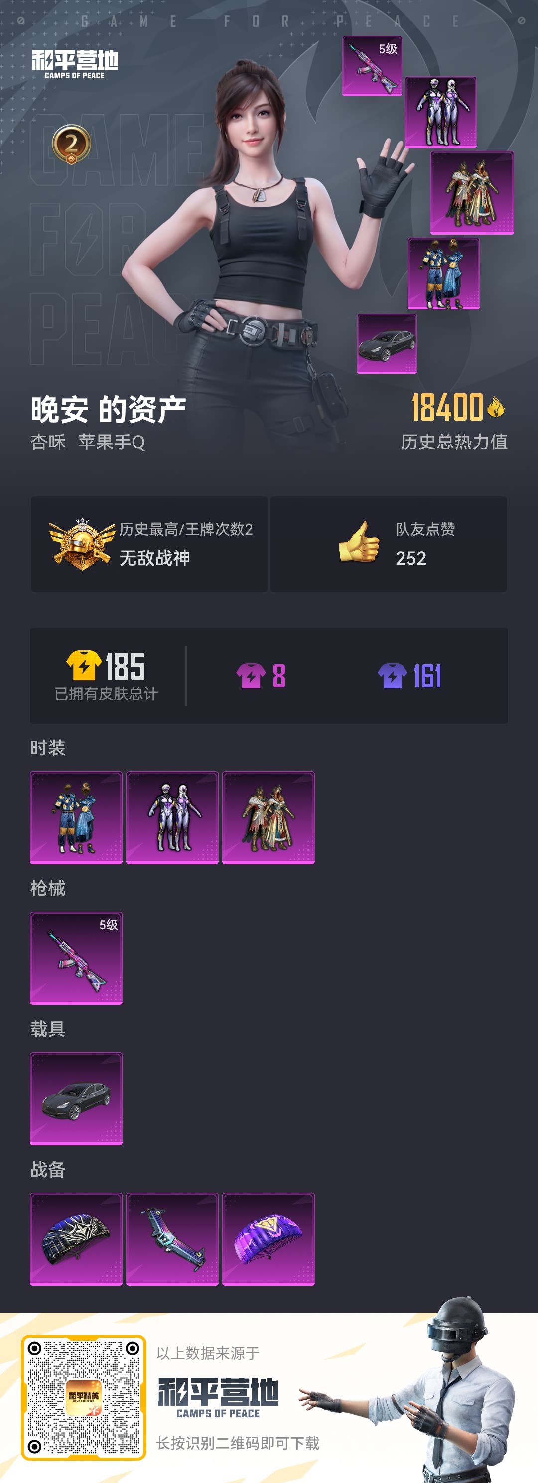 HPSJ3334220和平精英账号详情图3