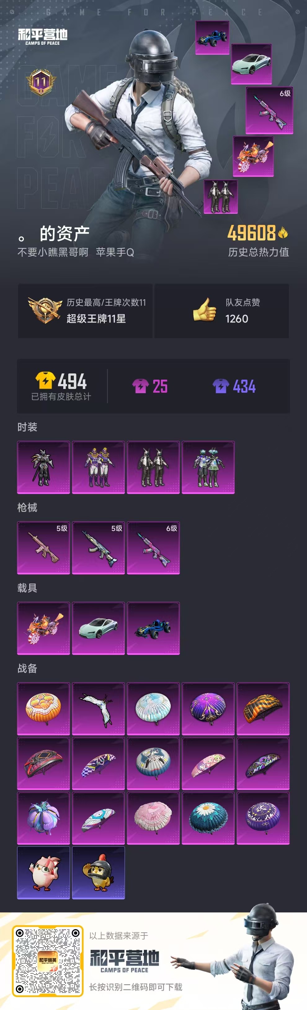 HPSJ3334142和平精英账号详情图3