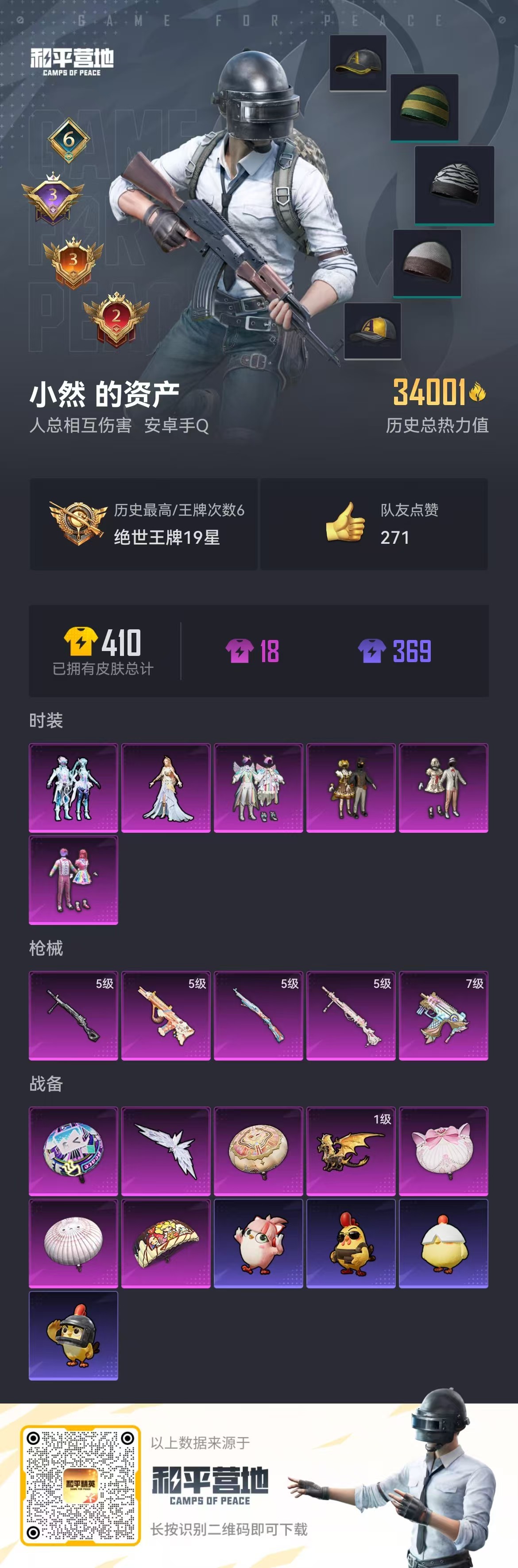 HPSJ3334078和平精英账号详情图3