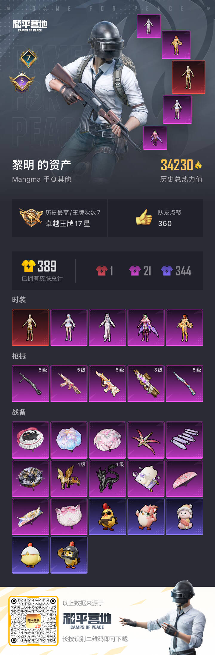 HPSJ3334165和平精英账号详情图3