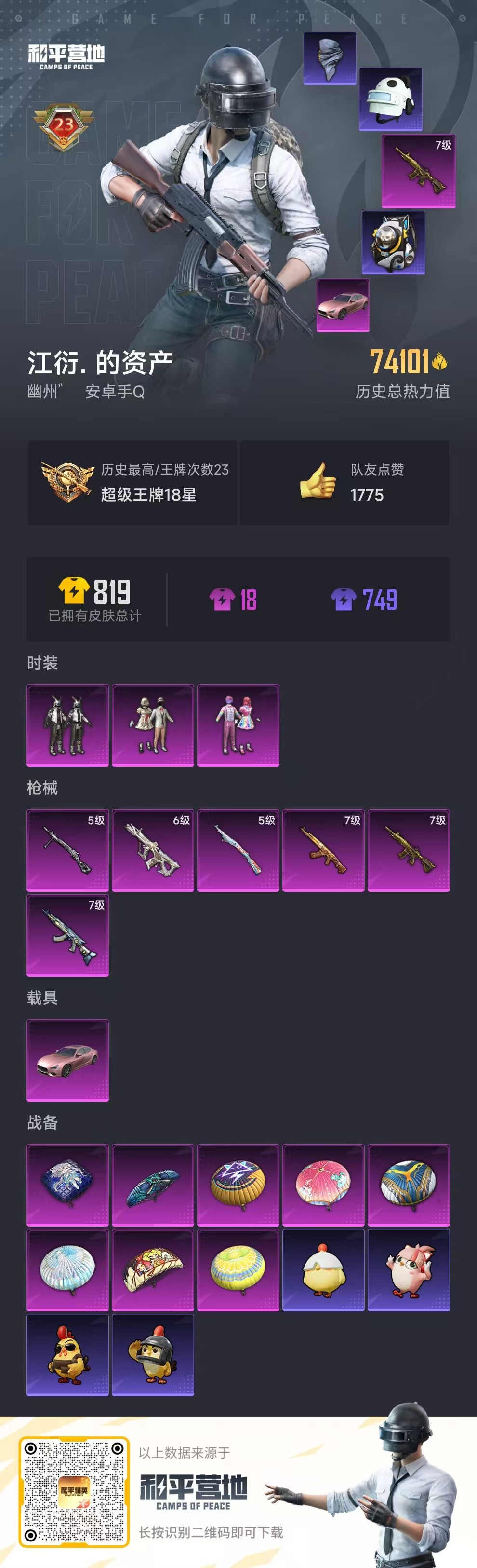 HPSJ3334939和平精英账号详情图3