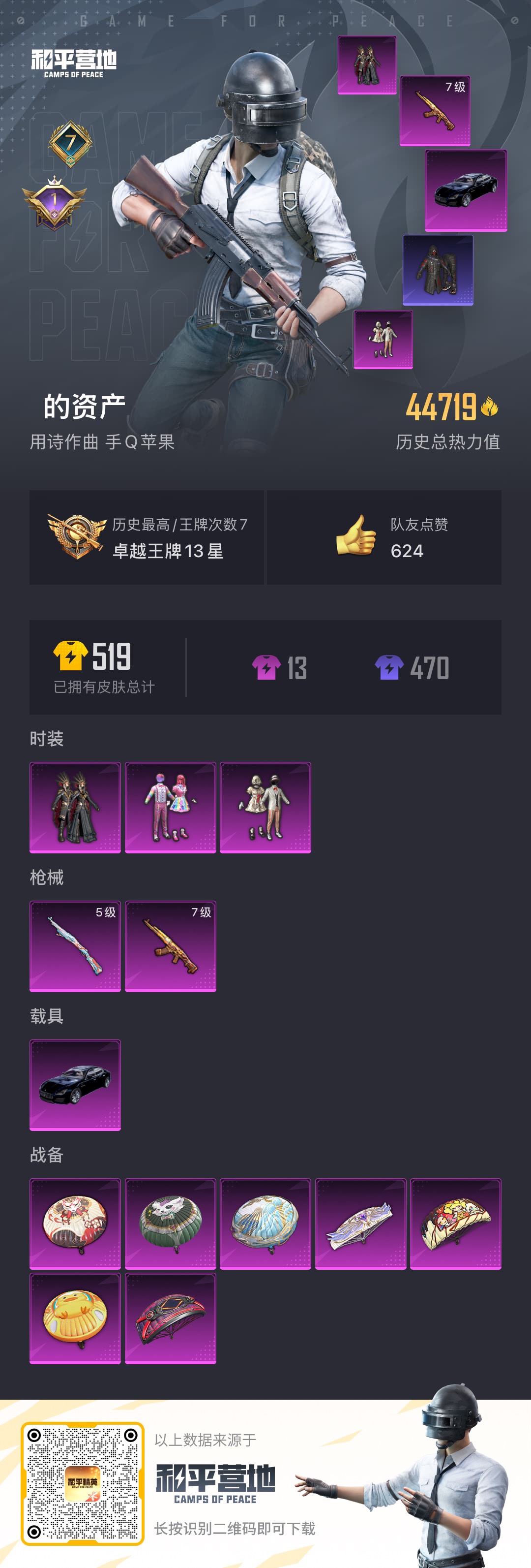 HPSJ3335025和平精英账号详情图3 HPSJ3335025和平精英账号详情图3