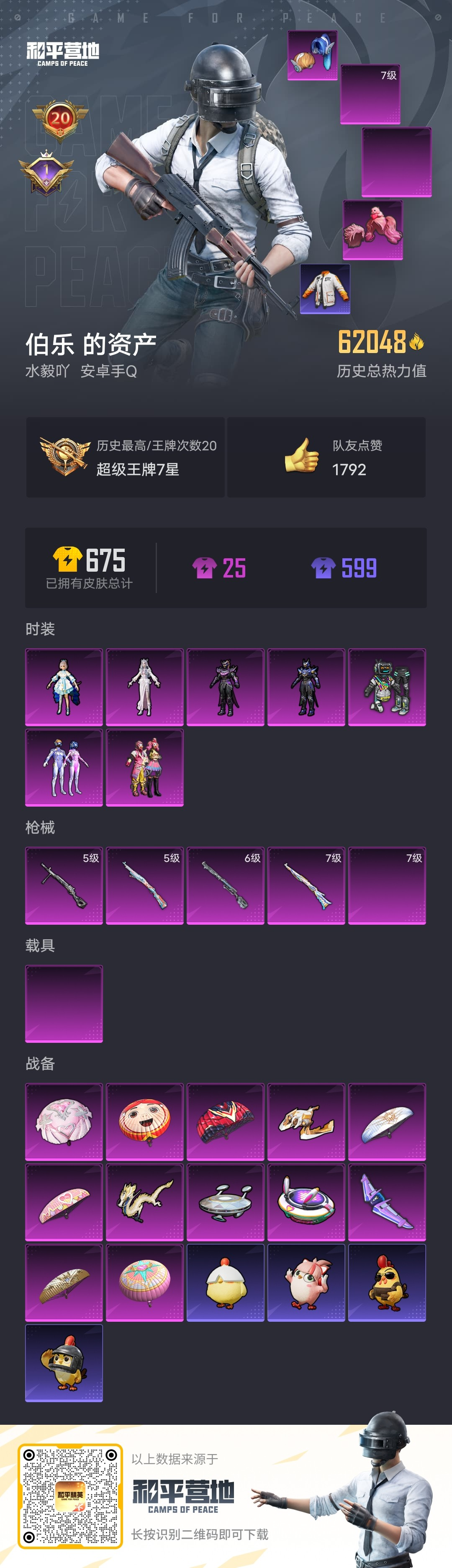 HPSJ3337737和平精英账号详情图4