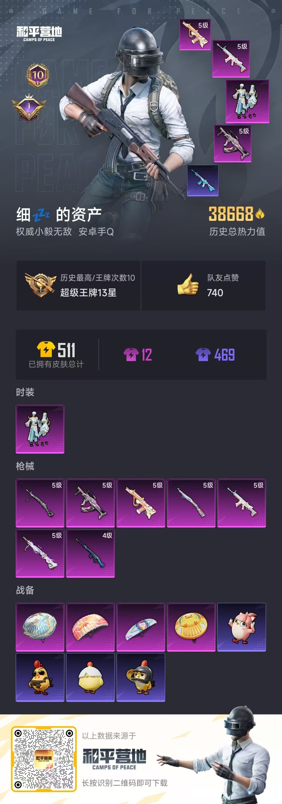 HPSJ3334957和平精英账号详情图4