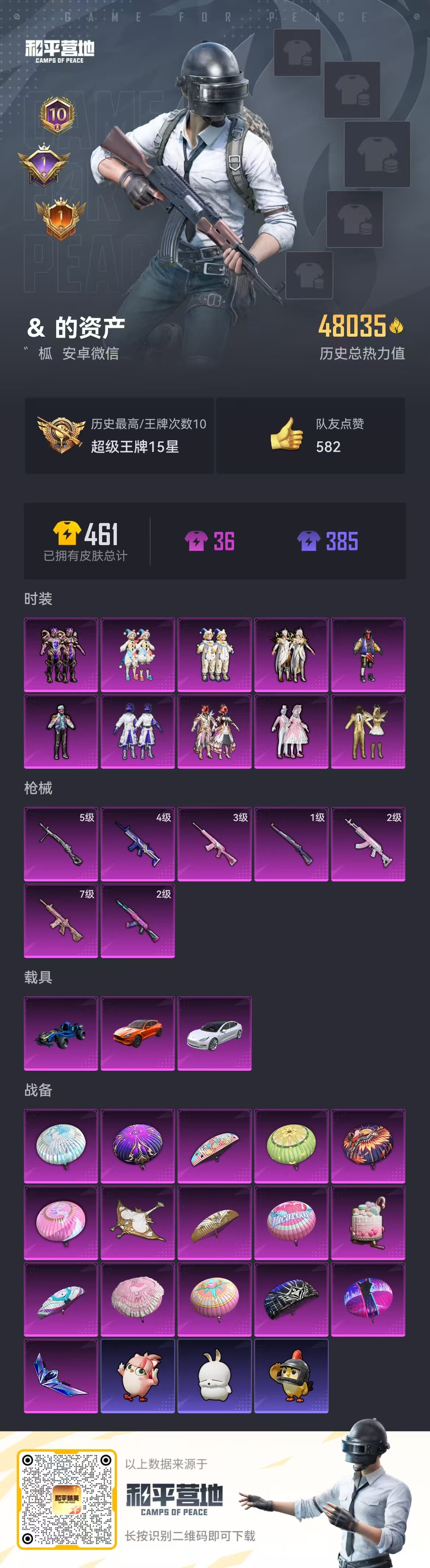 HPSJ3334956和平精英账号详情图3
