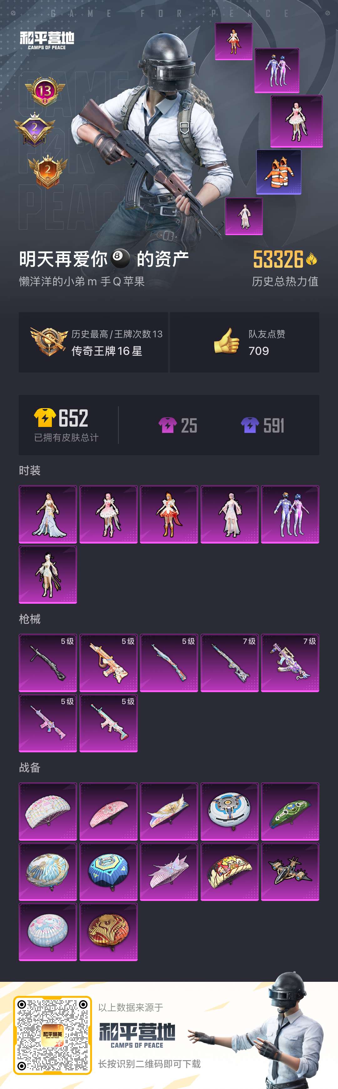 HPSJ3334989和平精英账号详情图4