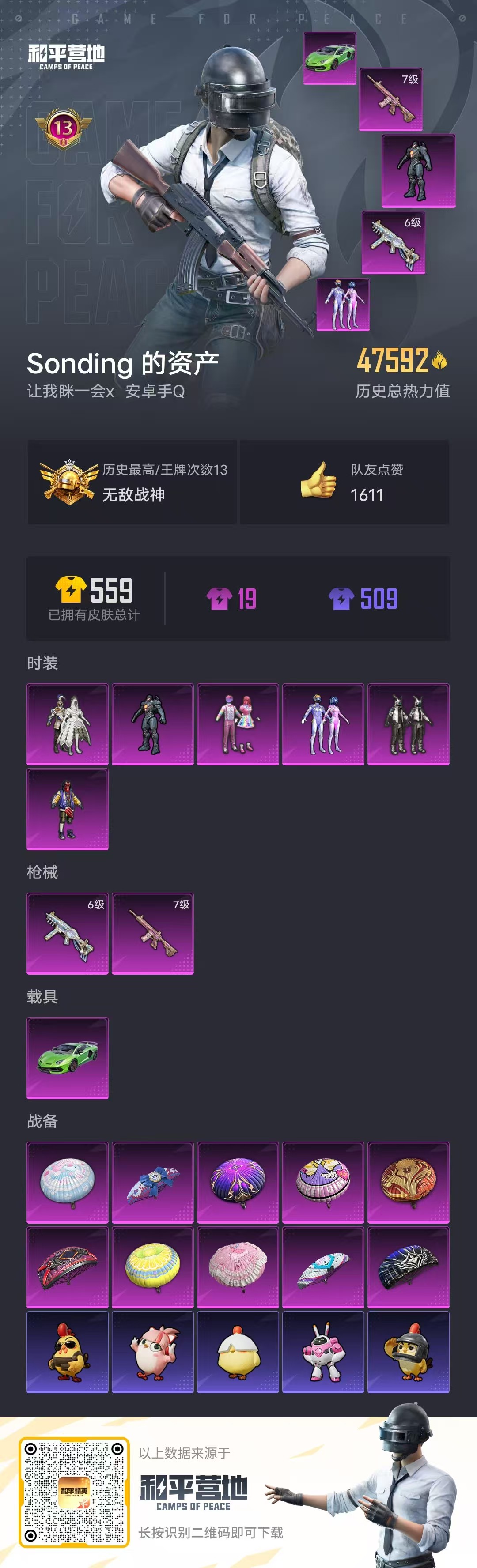 HPSJ3335265和平精英账号详情图3
