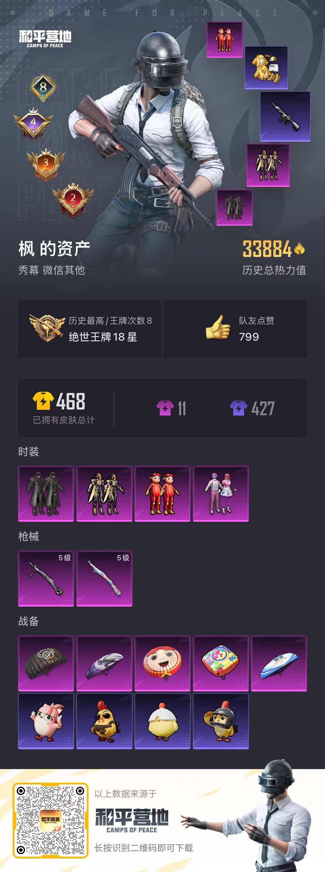 HPSJ3334963和平精英账号详情图3
