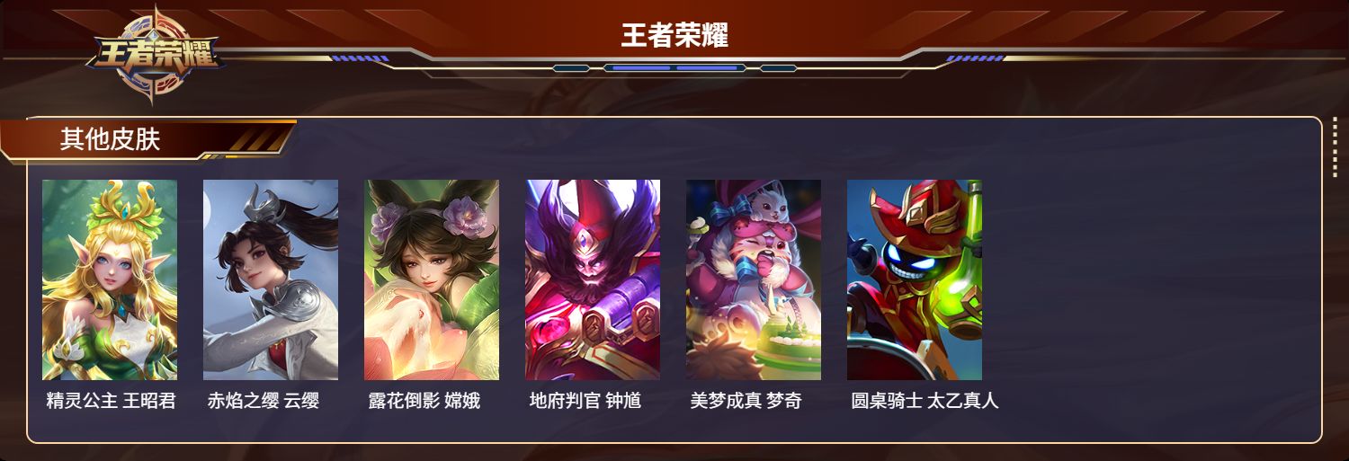 WZMK3288973王者荣耀账号详情图7