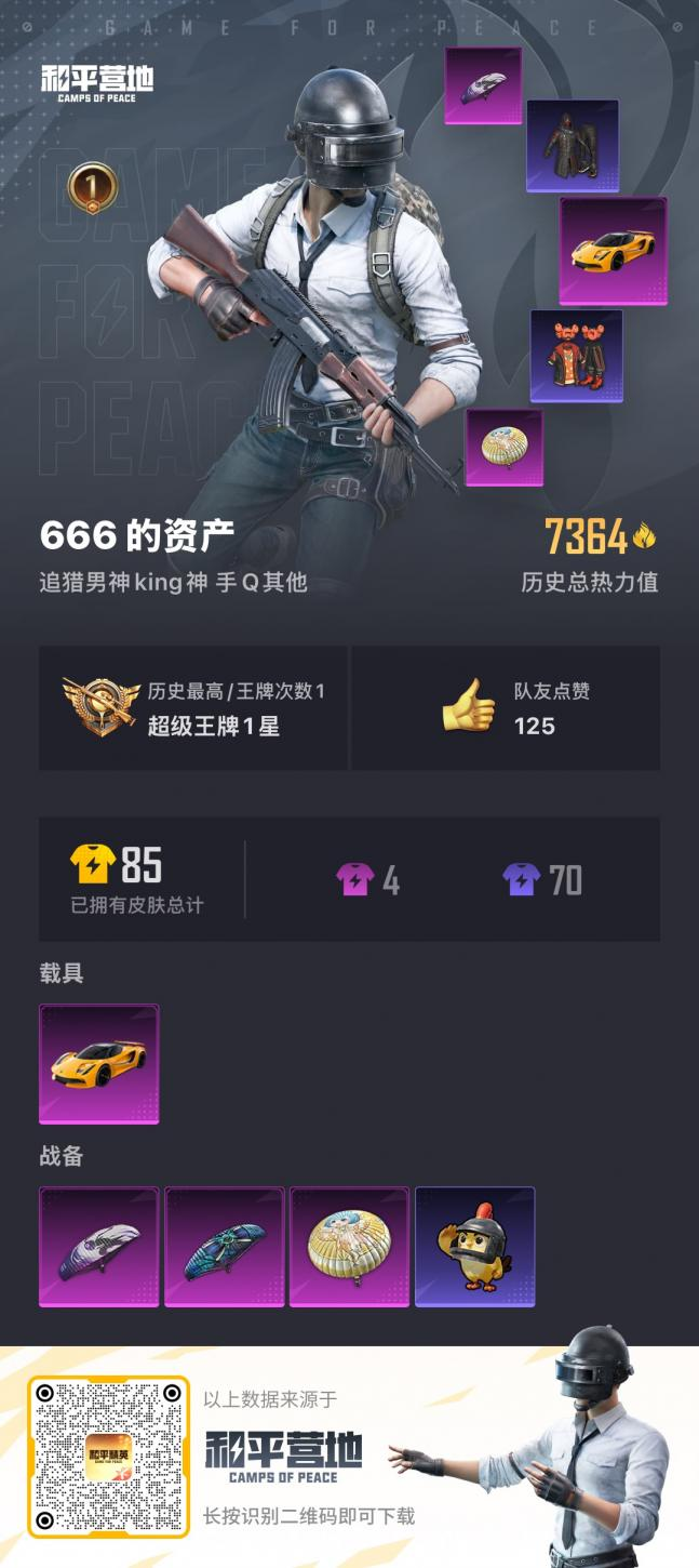 HPSJ3338400和平精英账号详情图2