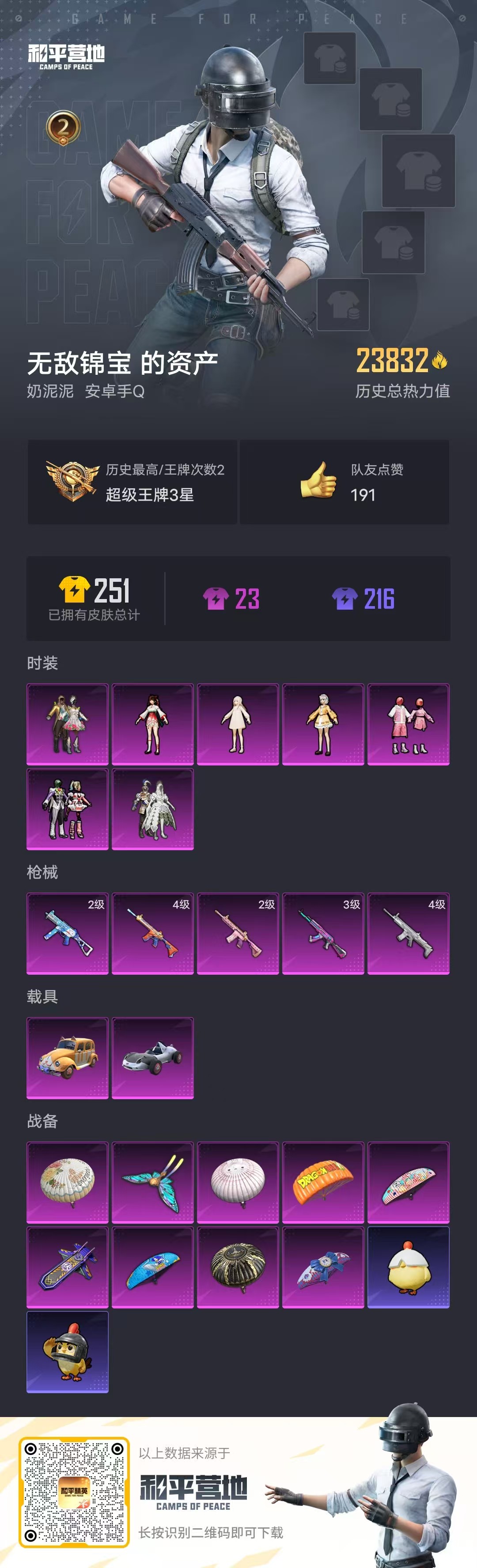 HPSJ3338376和平精英账号详情图3
