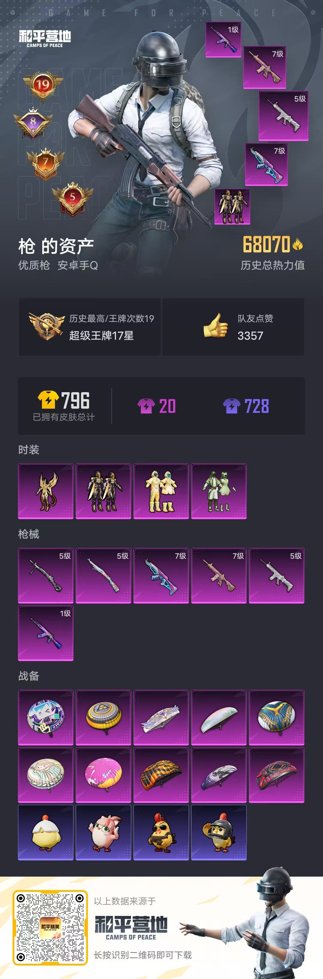 HPSJ3338981和平精英账号详情图3