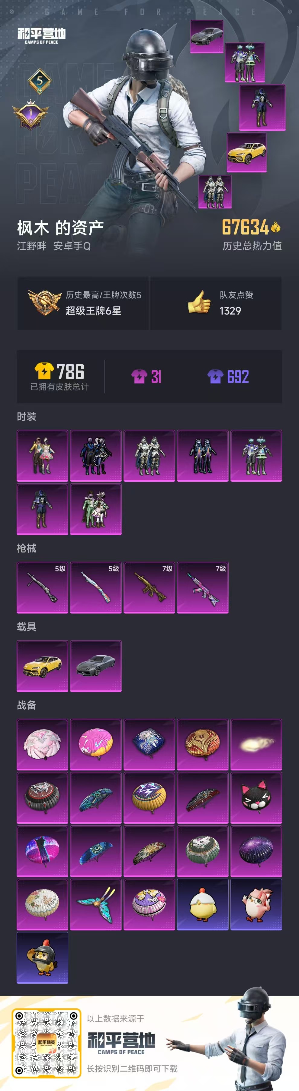 HPSJ3336268和平精英账号详情图4
