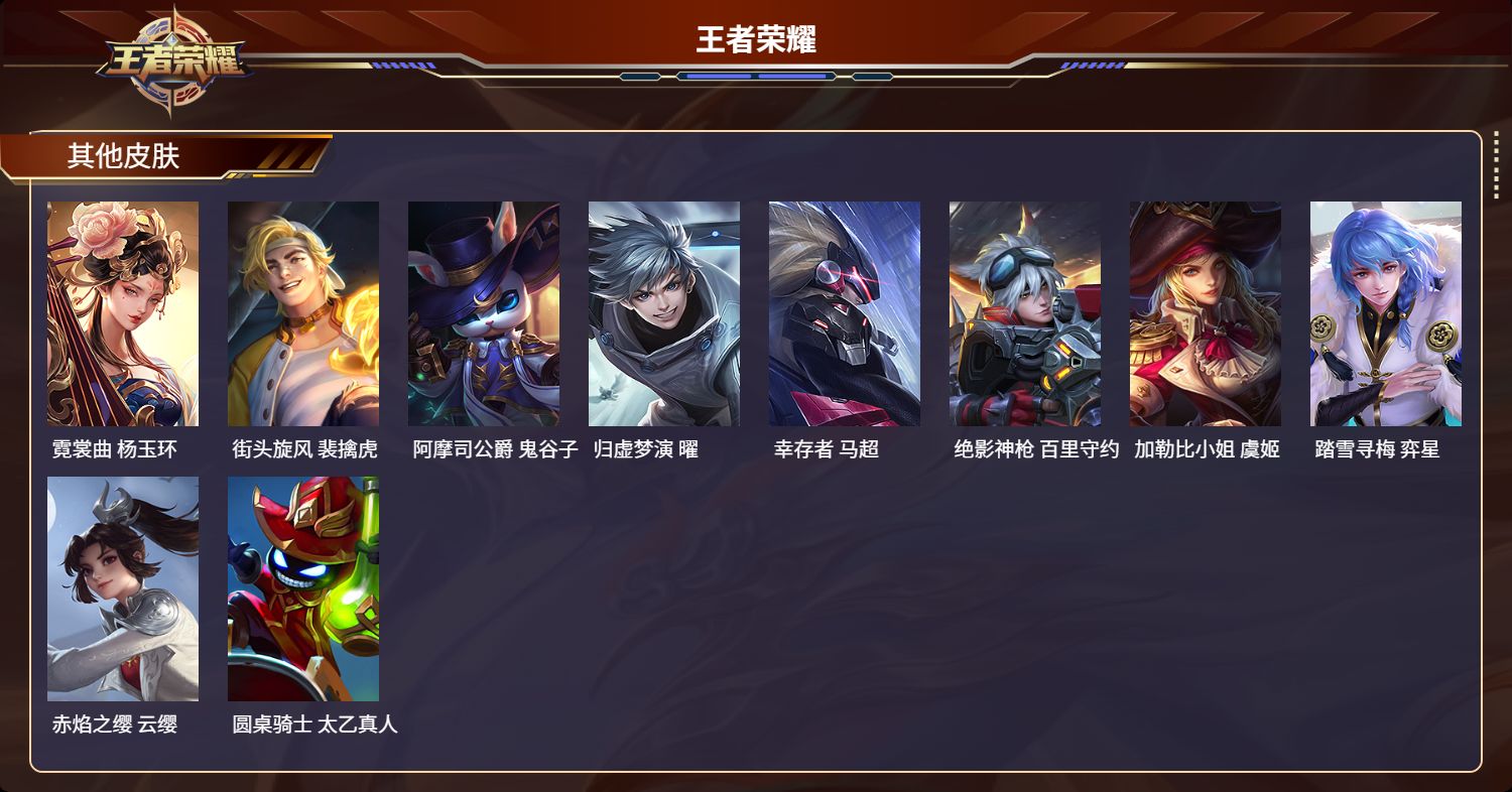 WZMK3290236王者荣耀账号详情图5