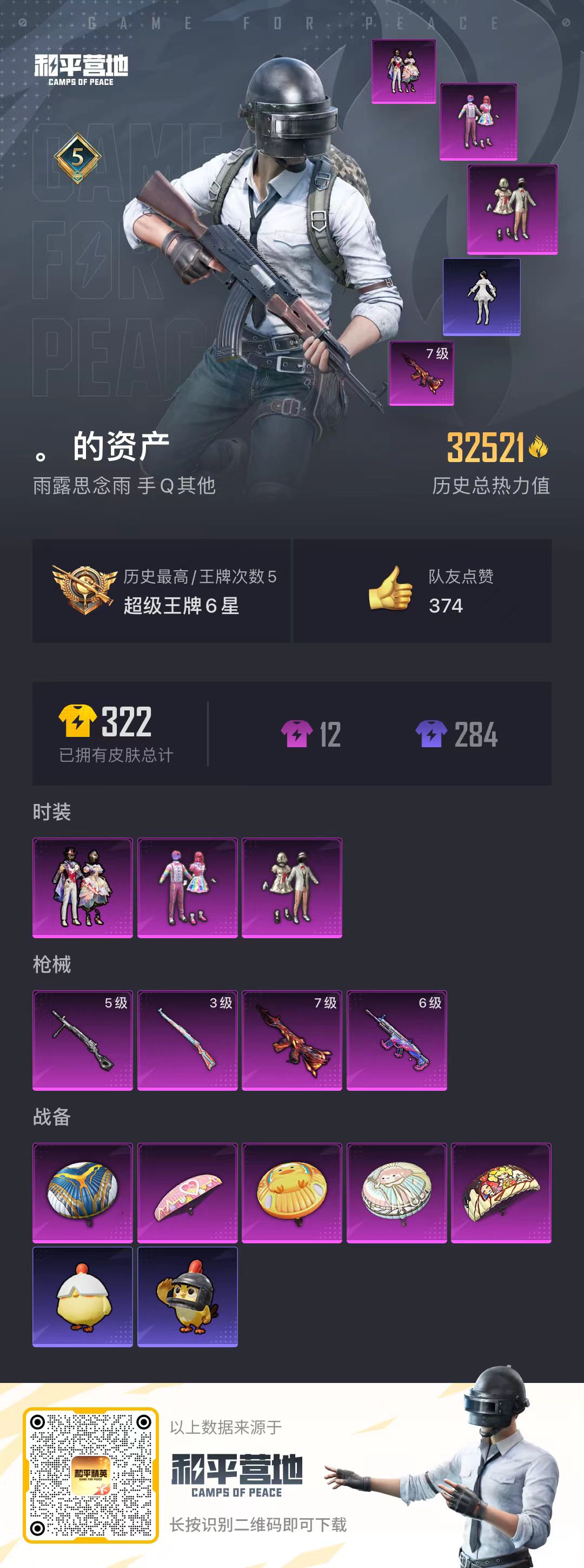 HPSJ3336289和平精英账号详情图4