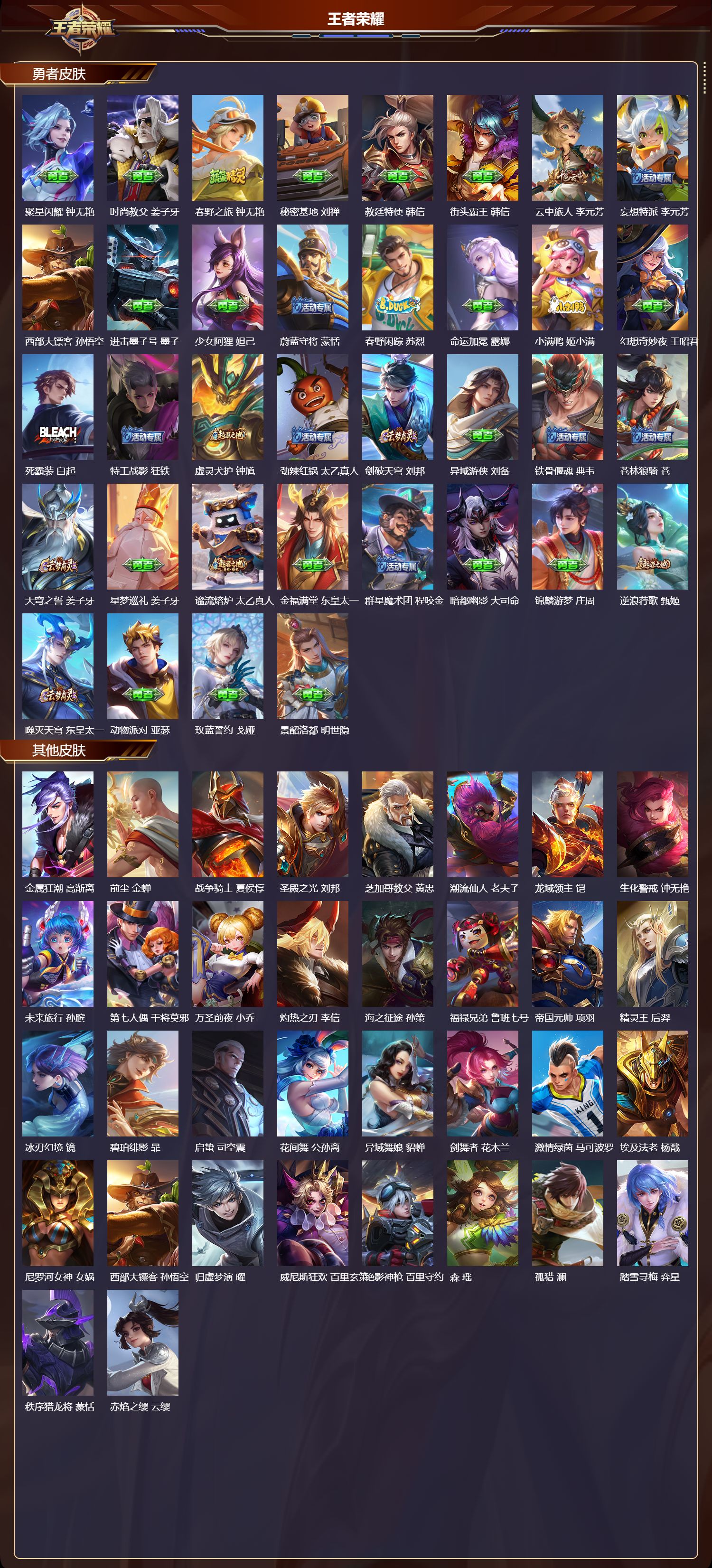 WZCMW4293919王者荣耀账号详情图12