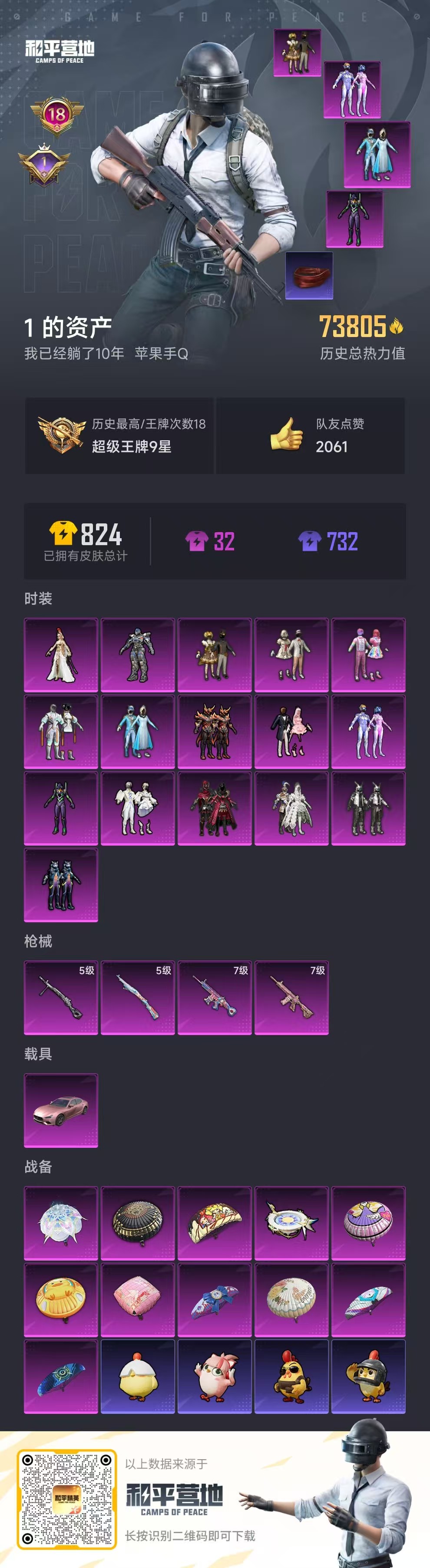 HPSJ3339870和平精英账号详情图3