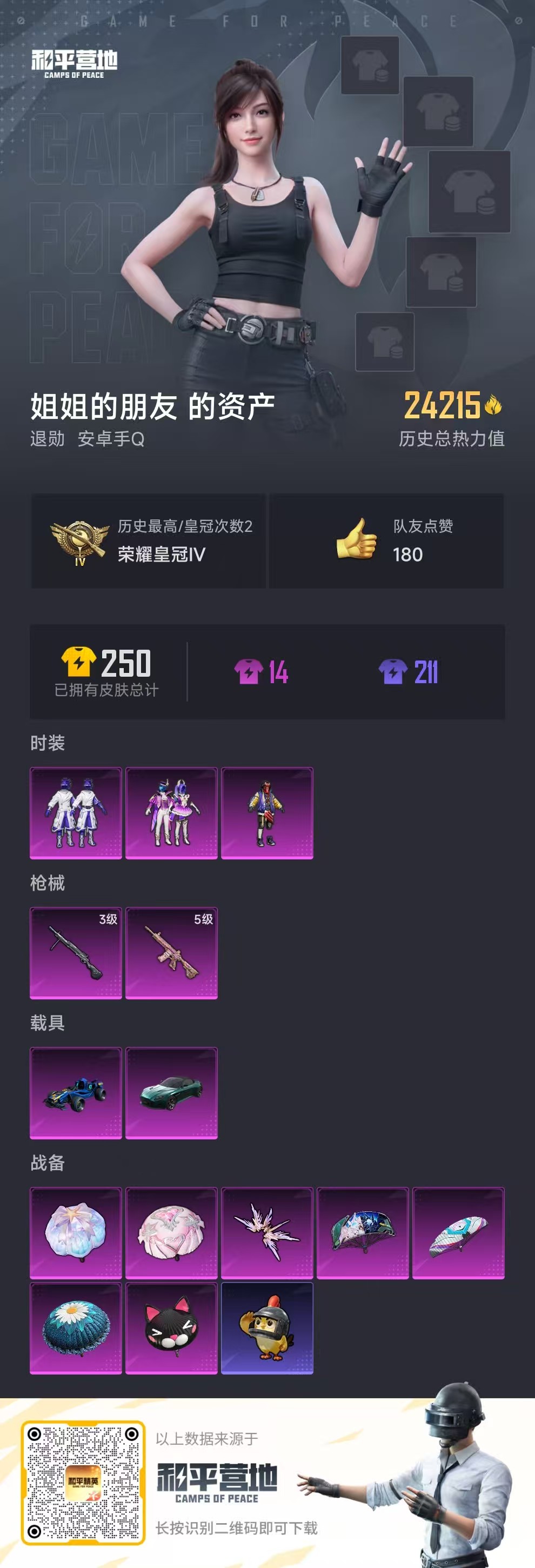 HPSJ3339888和平精英账号详情图3