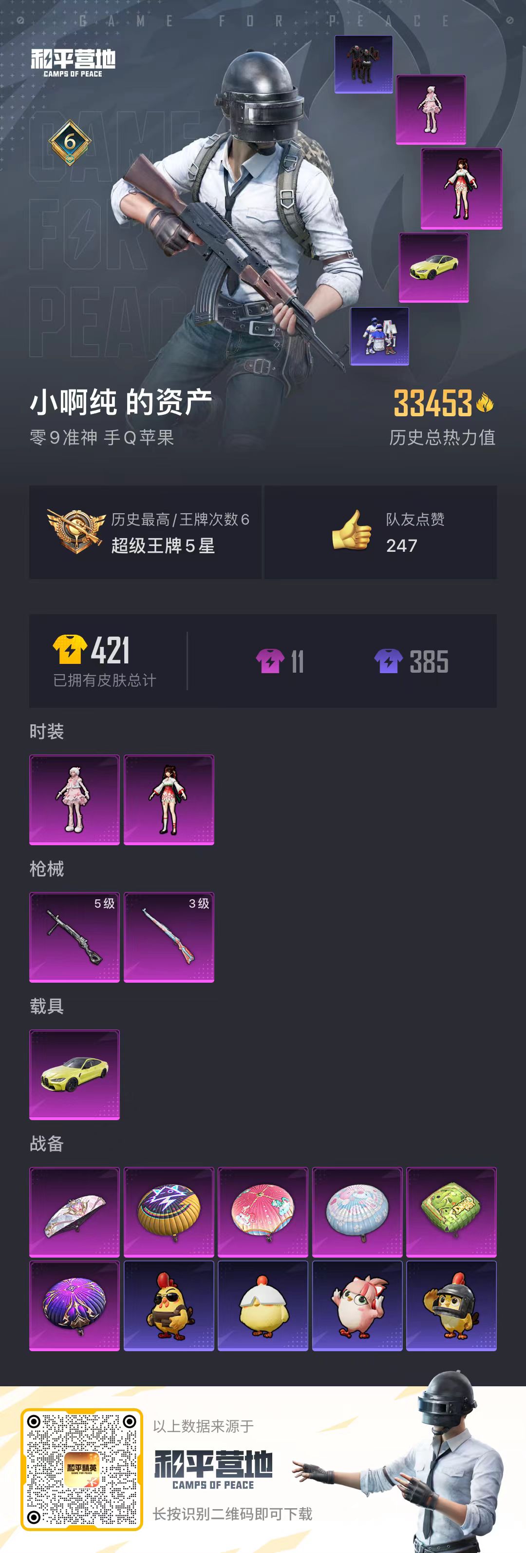 HPSJ3339891和平精英账号详情图3