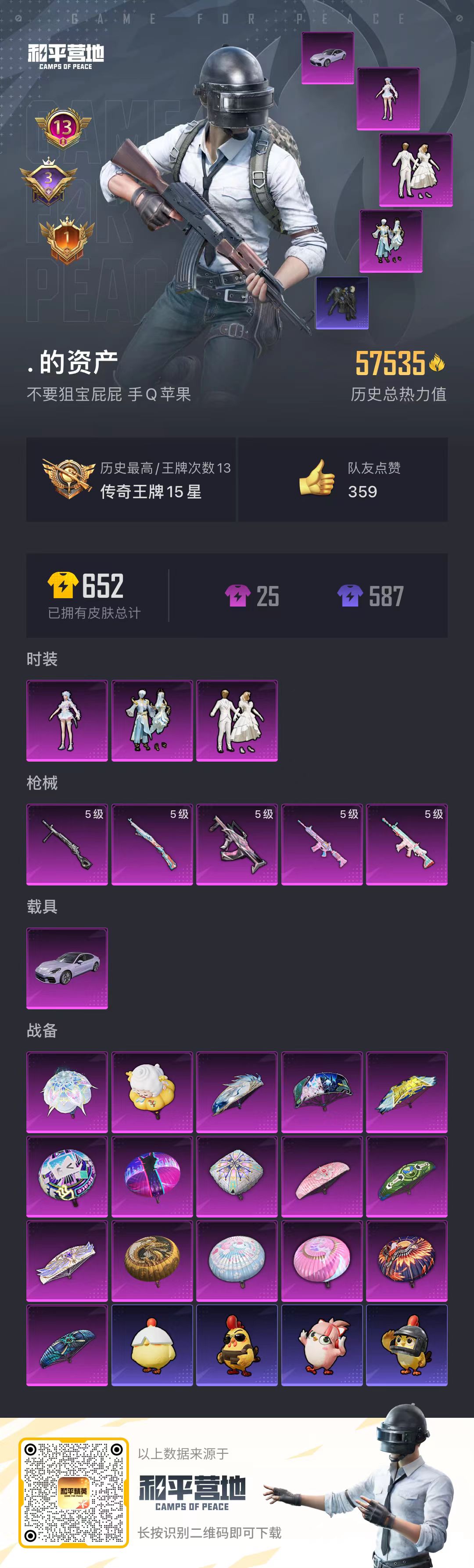 HPSJ3338362和平精英账号详情图3
