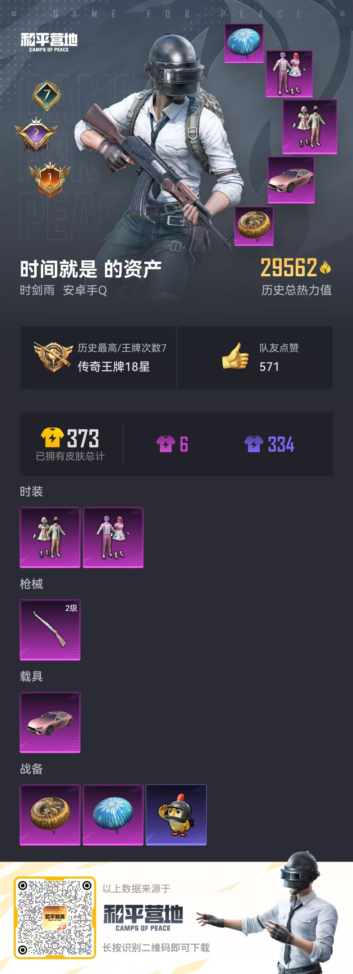 HPSJ3337677和平精英账号详情图2