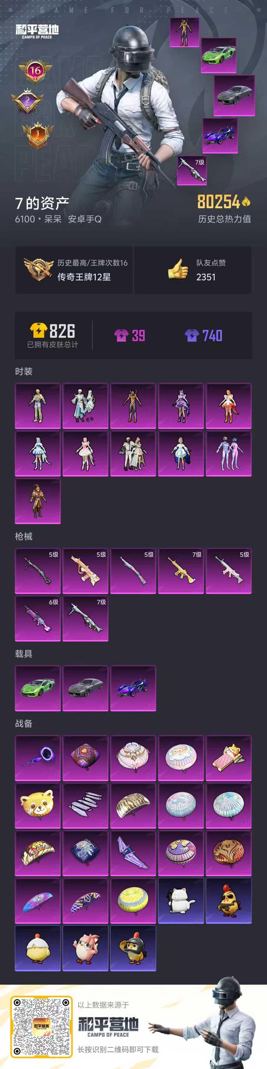 HPSJ3337754和平精英账号详情图3