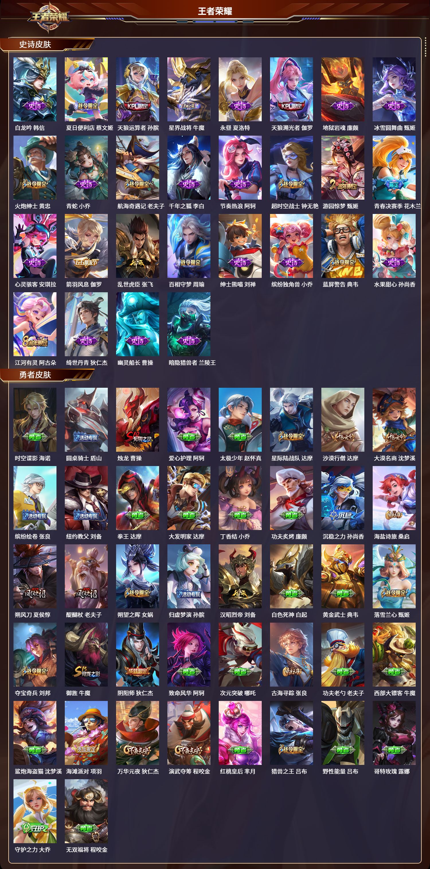 WZQM3371293王者荣耀账号详情图3 WZQM3371293王者荣耀账号详情图3