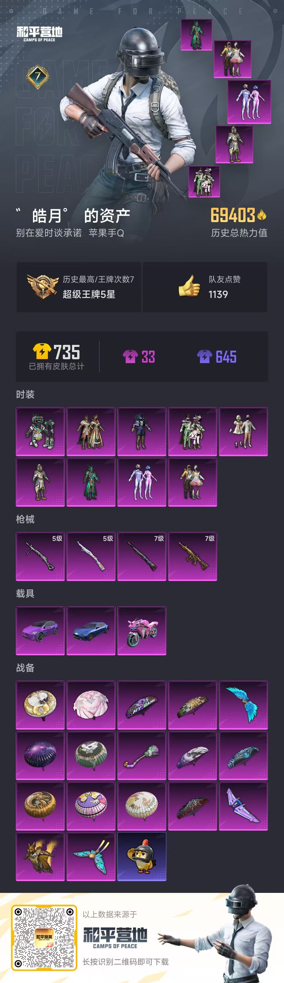 HPSJ3338417和平精英账号详情图3