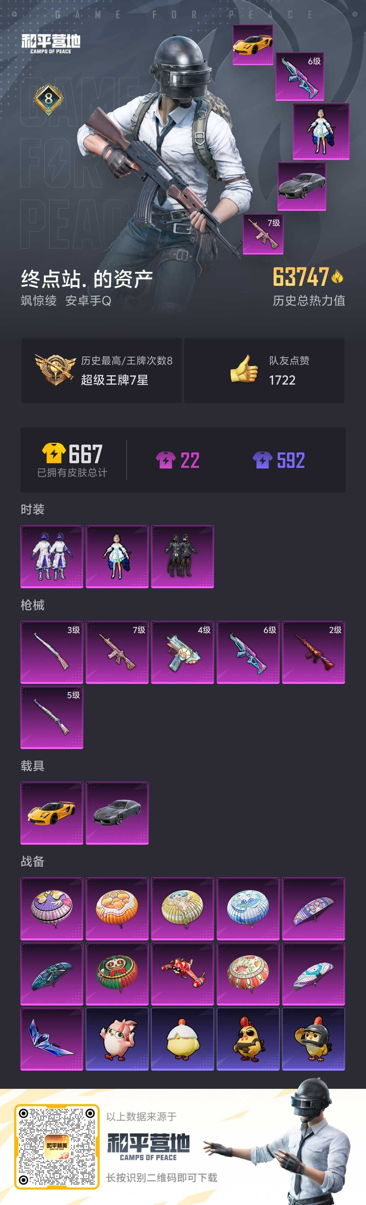 HPSJ3338322和平精英账号详情图3