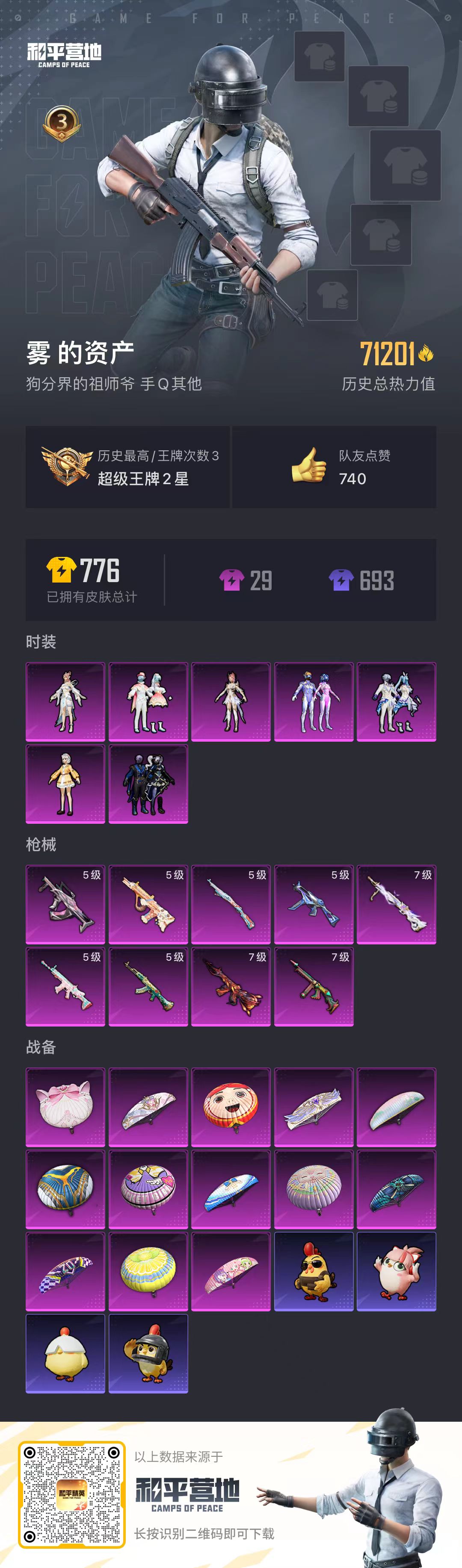 HPSJ3338416和平精英账号详情图4