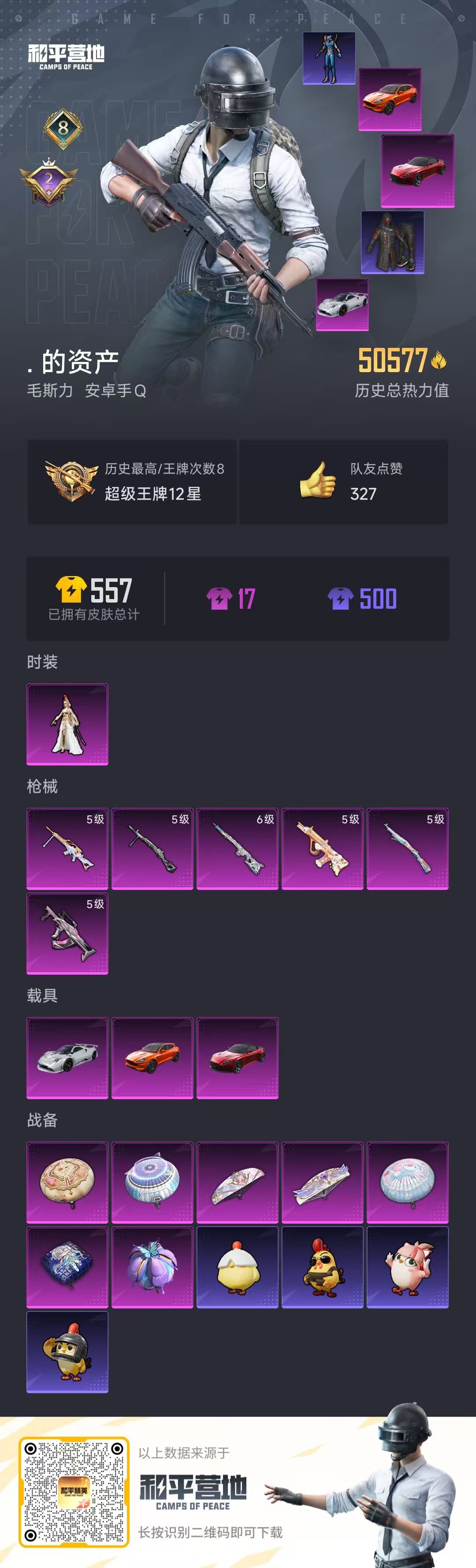 HPSJ3338275和平精英账号详情图2