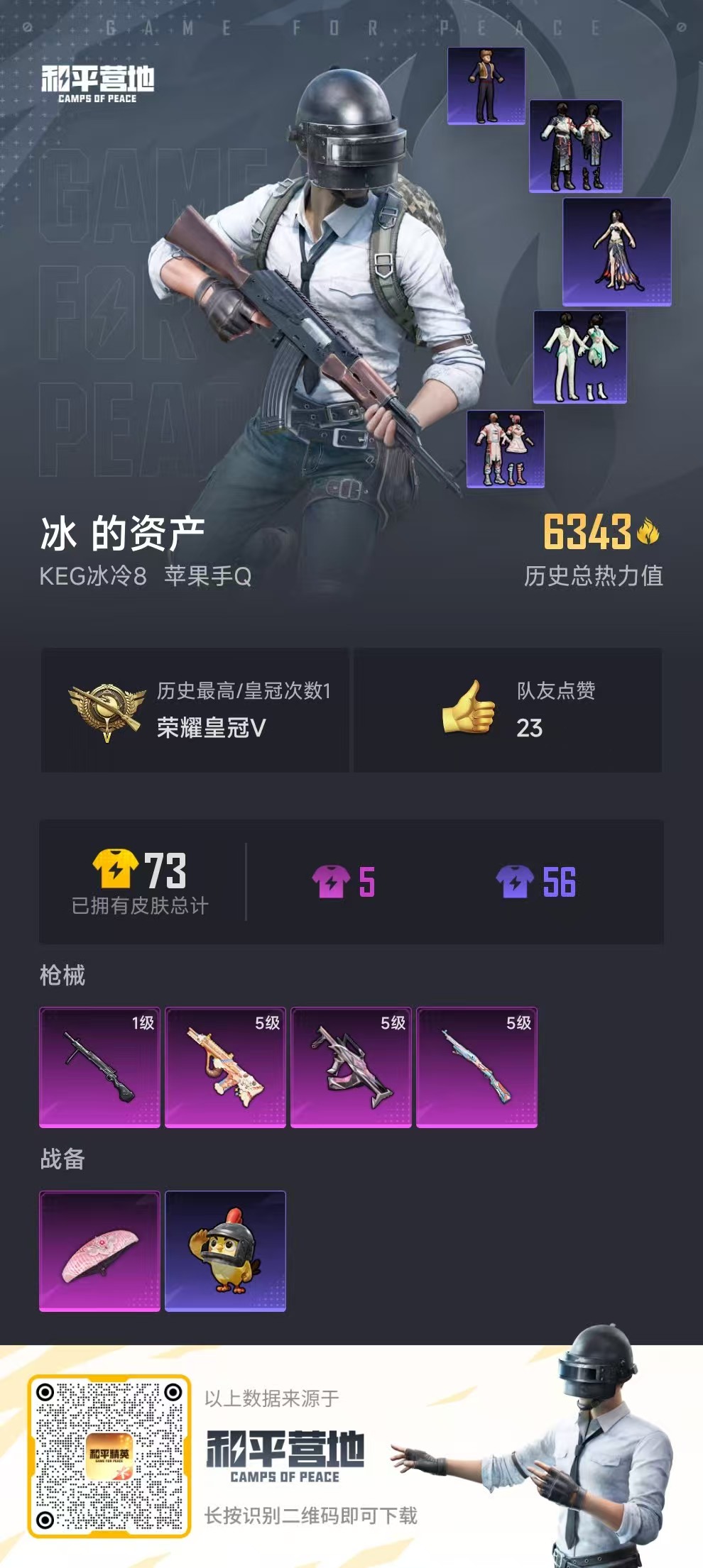 HPSJ3339098和平精英账号详情图3